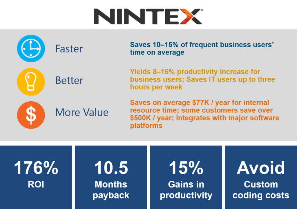 nintex benefits optimum