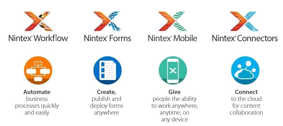 optimum nintex partner