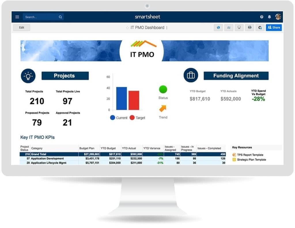 Control Center automate portfolio
