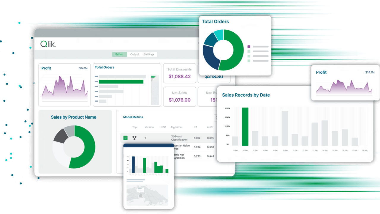Qlik SAP Inventory Management