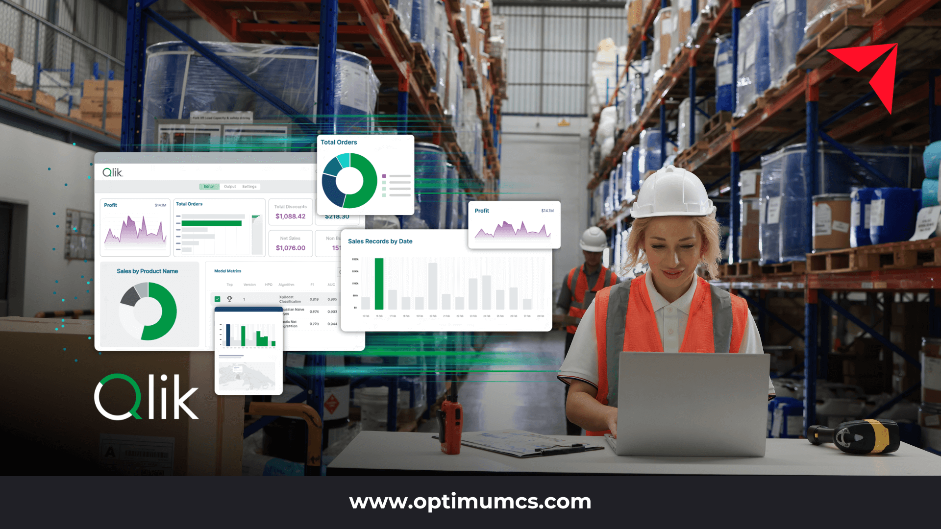 Streamlining SAP Inventory Management with Qlik Solutions